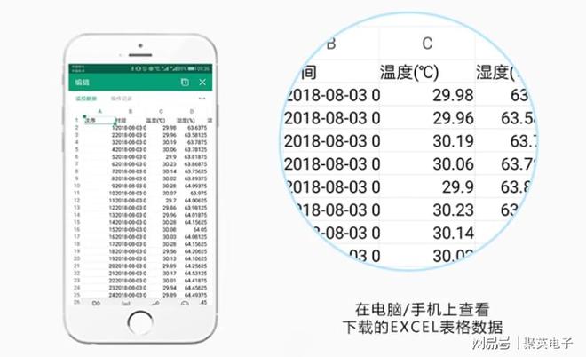 监测解决方案可持续发展尊龙凯时中国酒店能耗(图6)