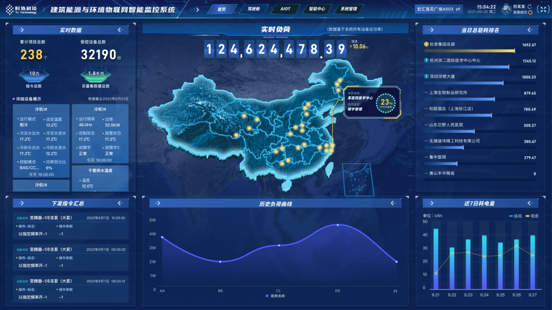 ”未来时链科技助力港华集团发布酒店解决方案尊龙凯时人生就是博z6com赋能酒店“碳(图1)